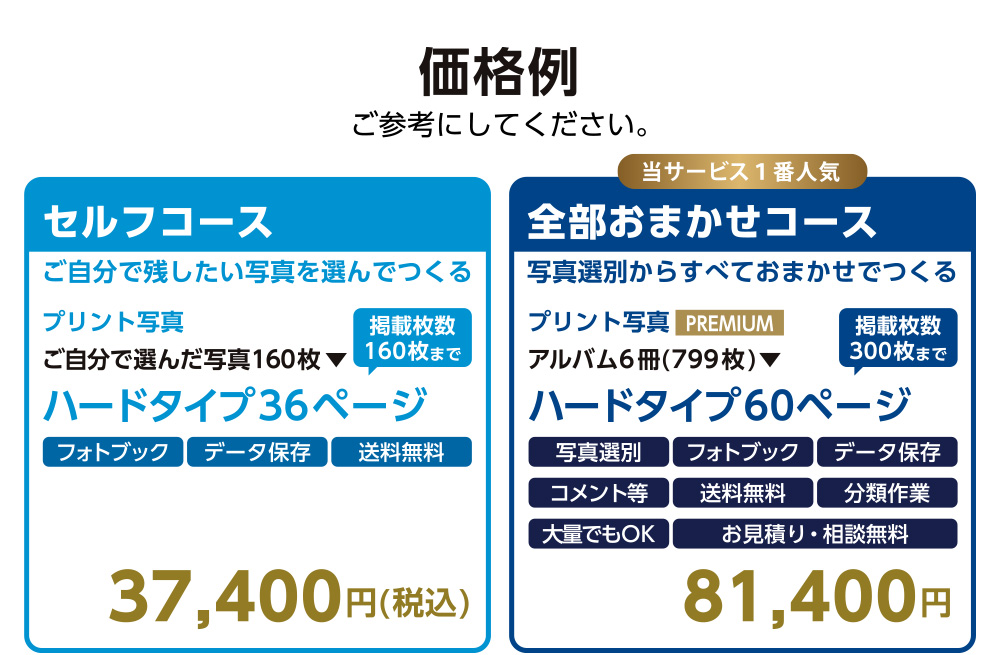 価格例