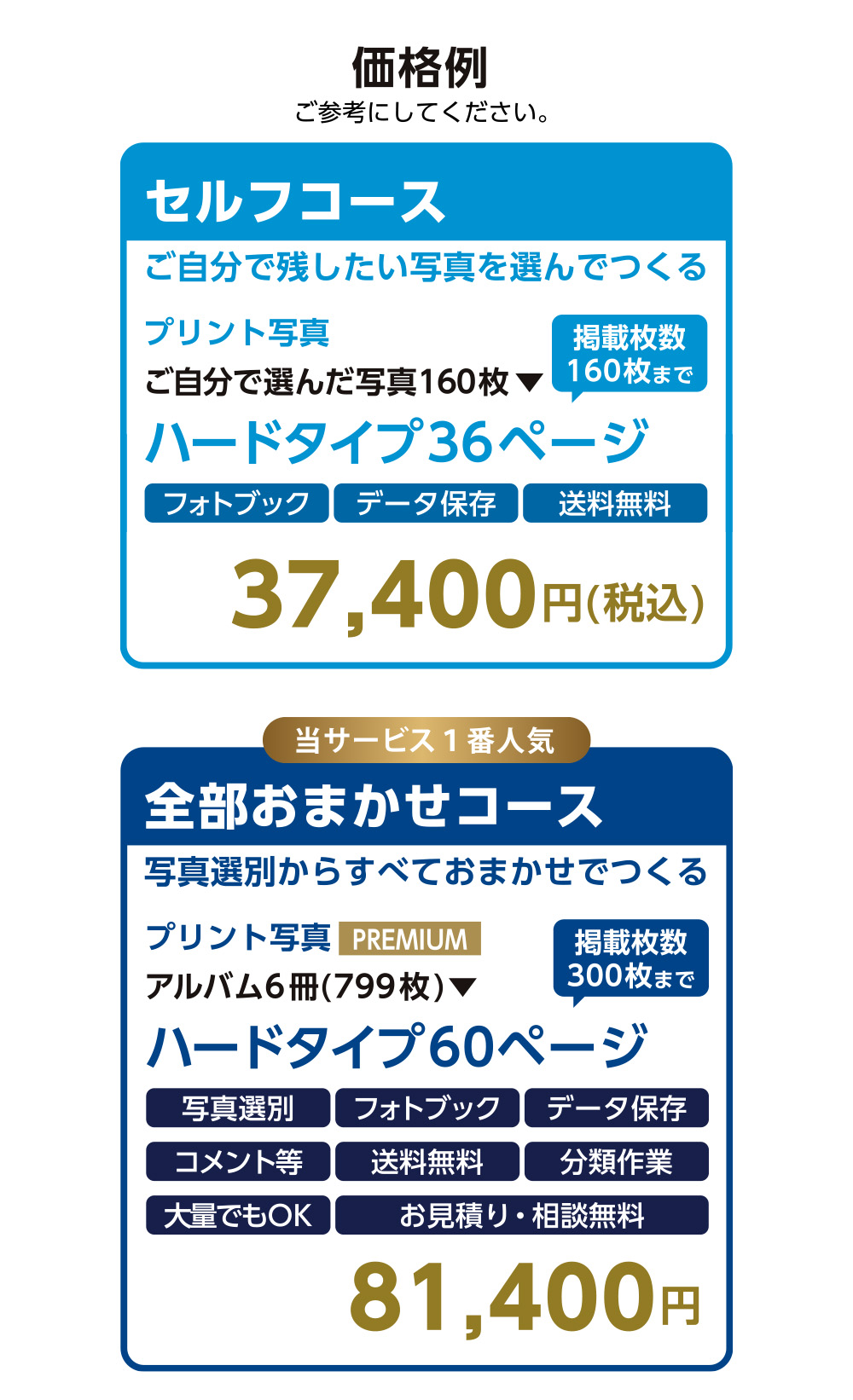 価格例