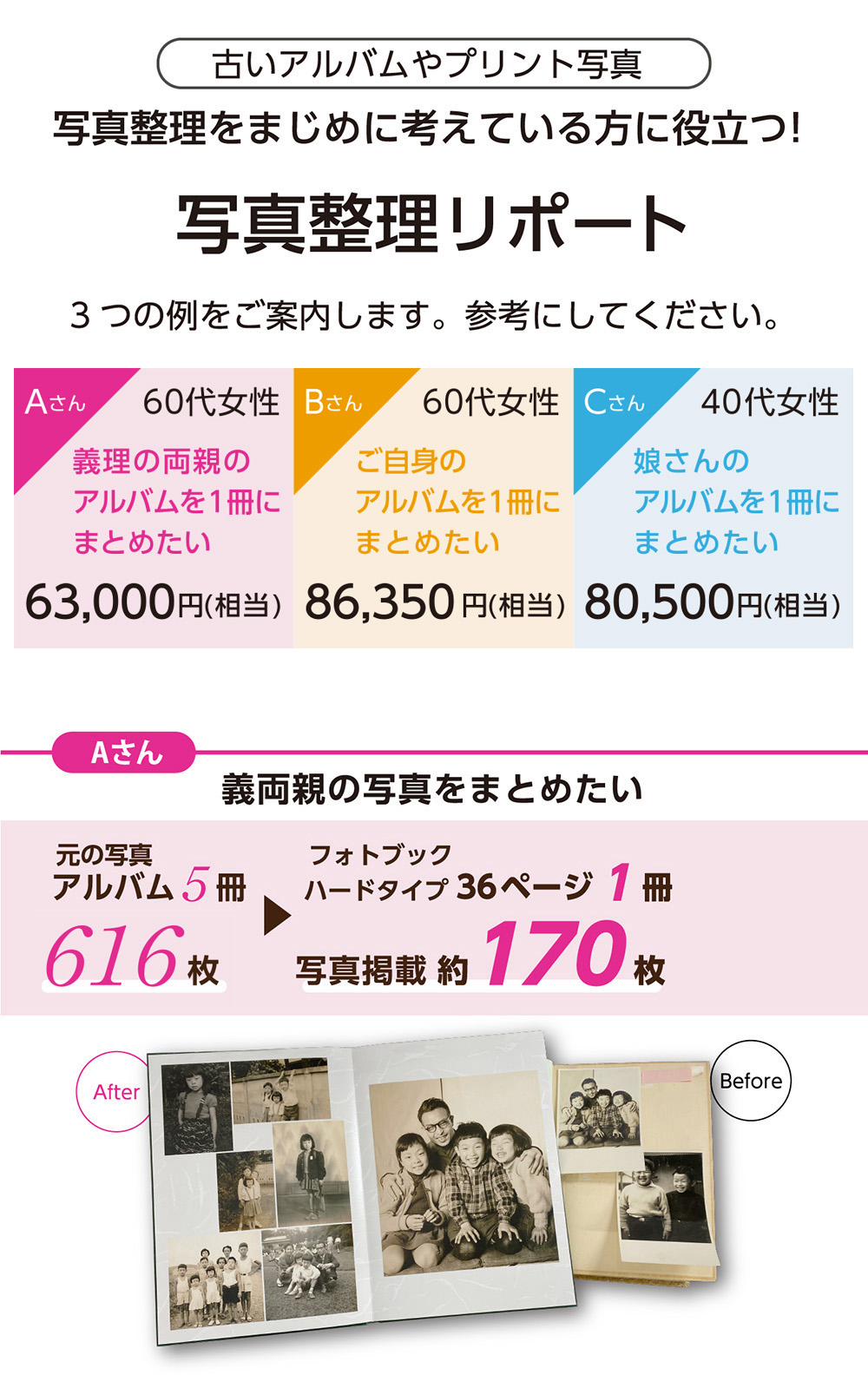サイトTOP