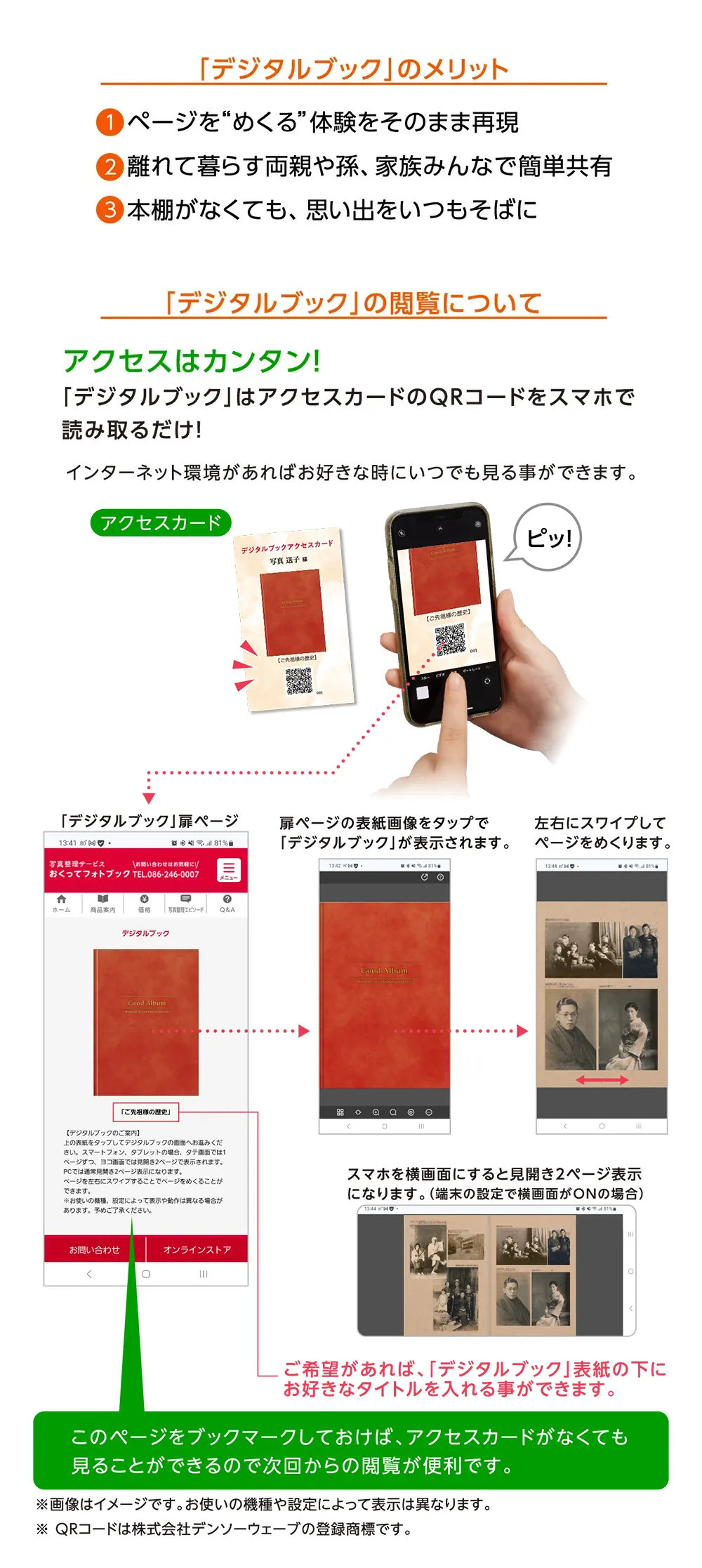デジタルブックのメリットと閲覧について