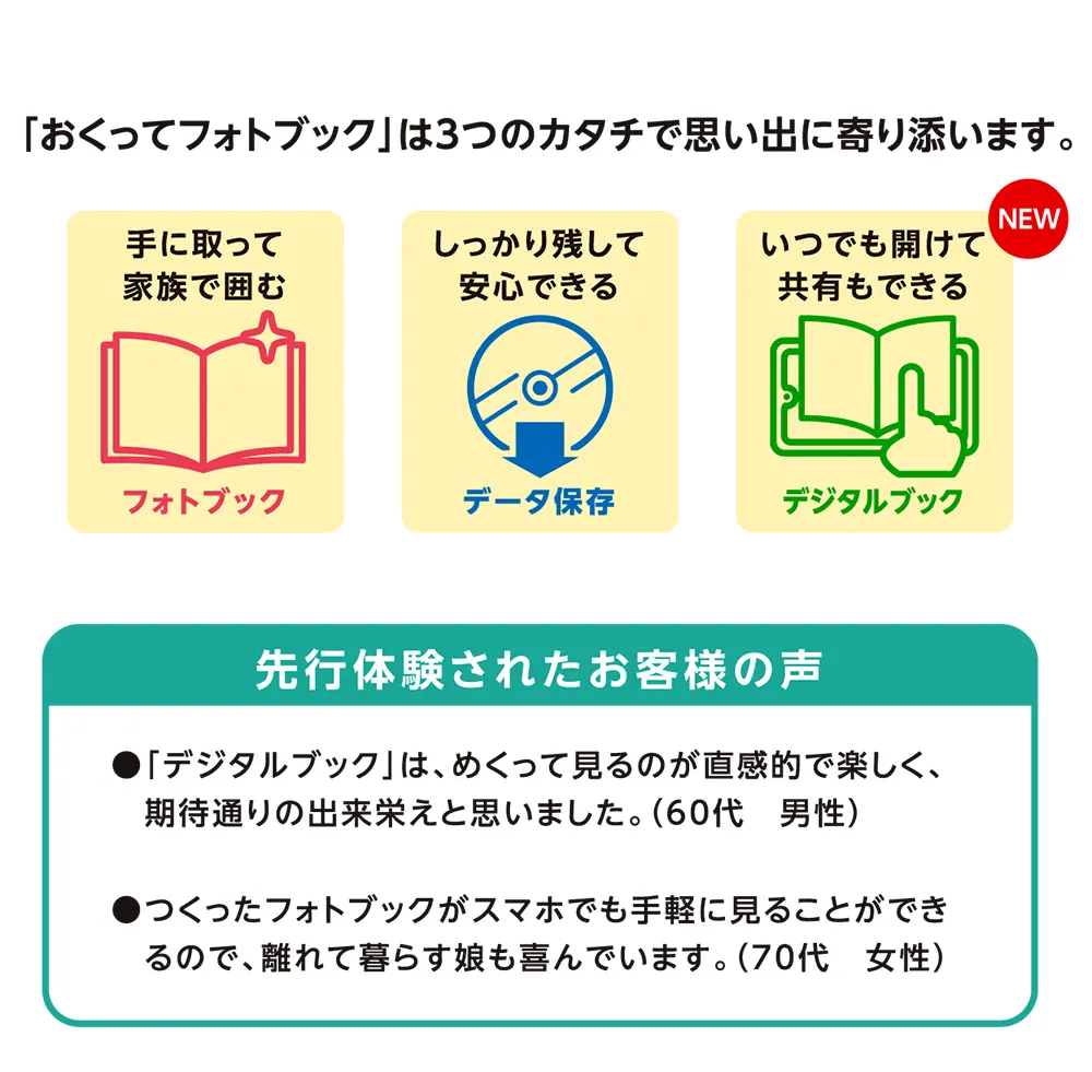 おくってフォトブックは3つのカタチで思い出に寄り添います。