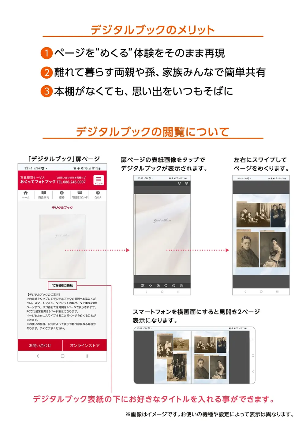 デジタルブックのメリットと閲覧について