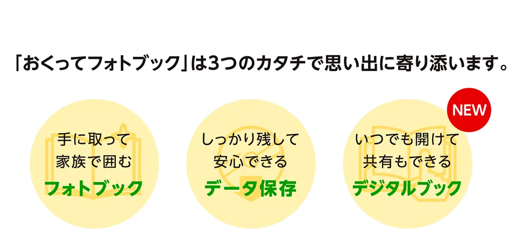 おくってフォトブックは3つのカタチで思い出に寄り添います。