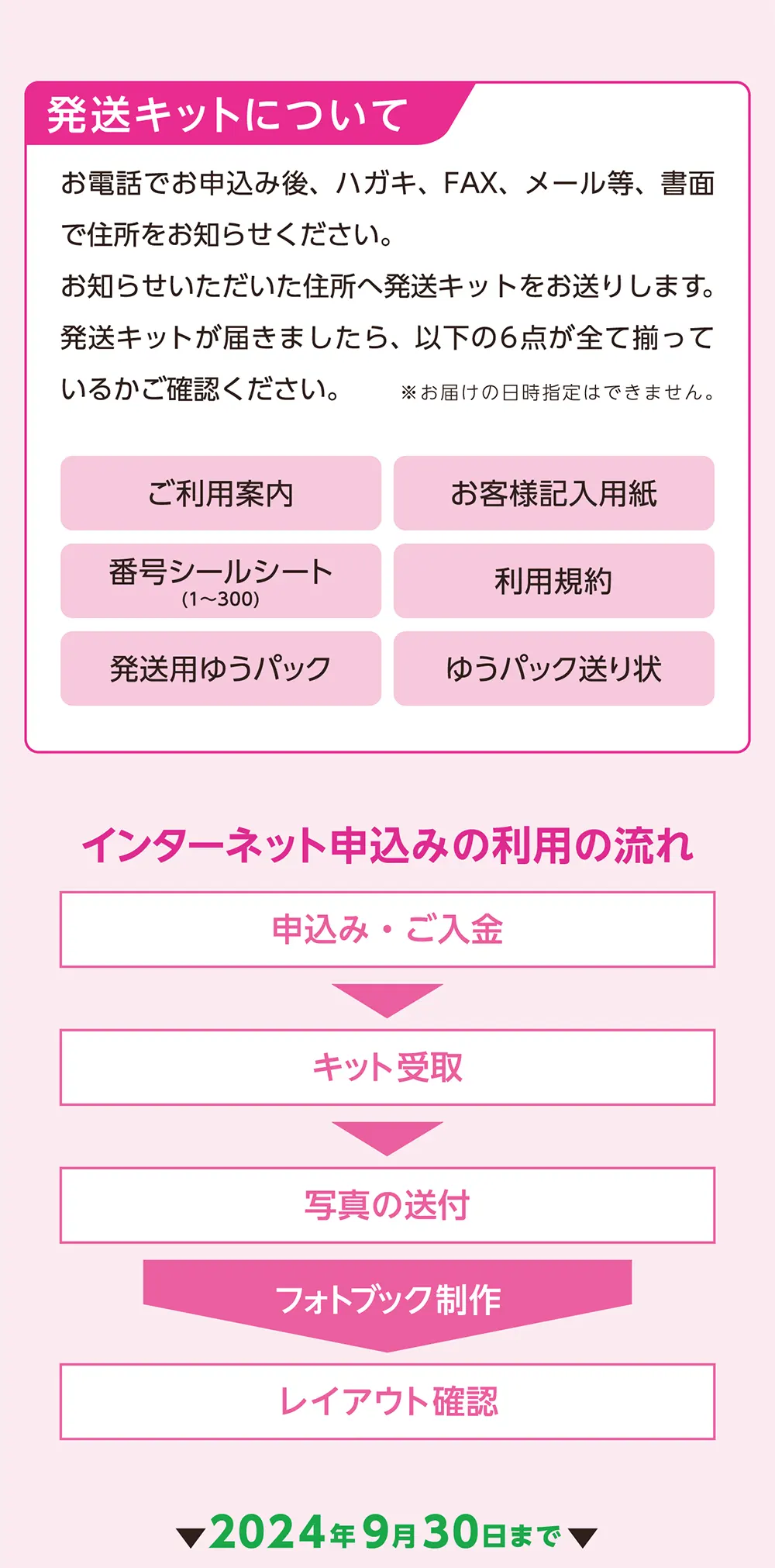 発送キットのご案内