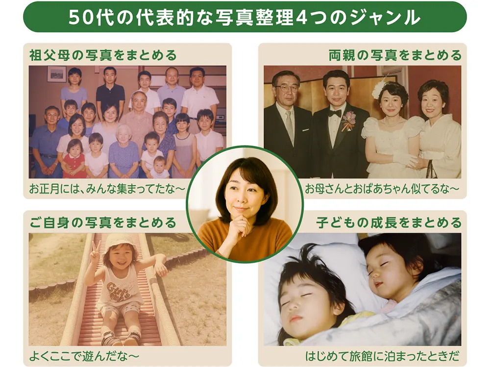 50代の代表的な写真整理4つのジャンル