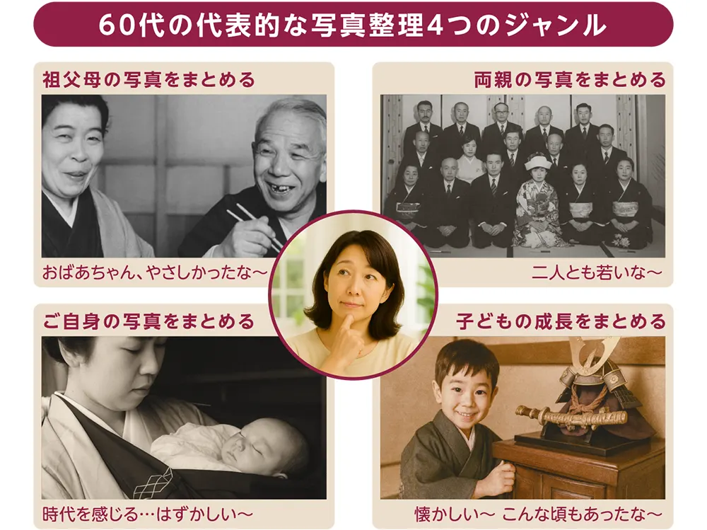 60代の代表的な写真整理4つのジャンル
