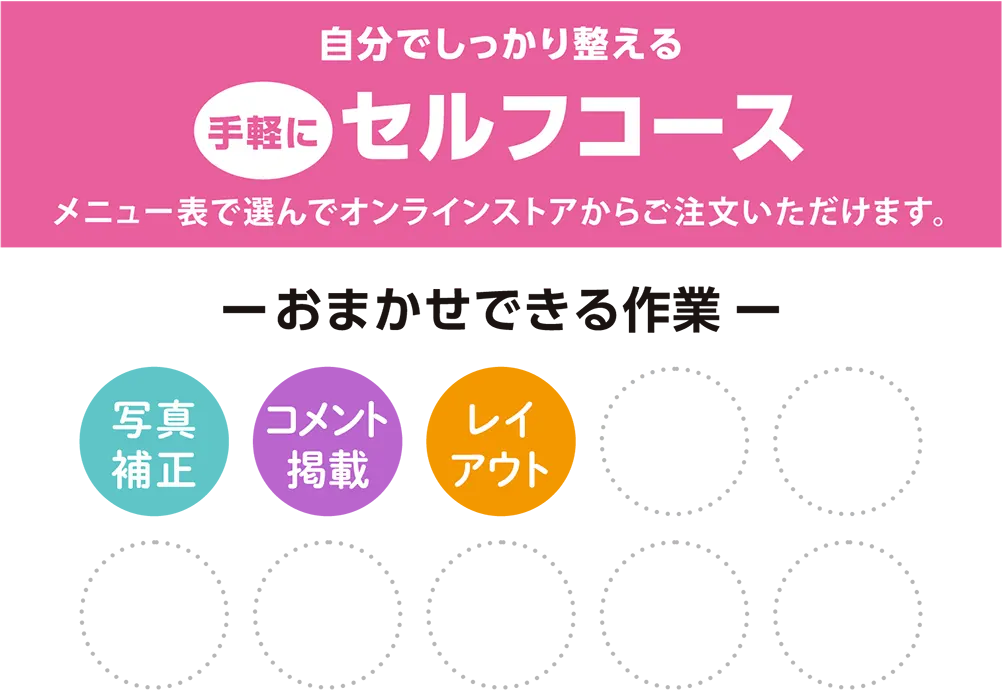 デジタル写真から「セフルコース」タイトル