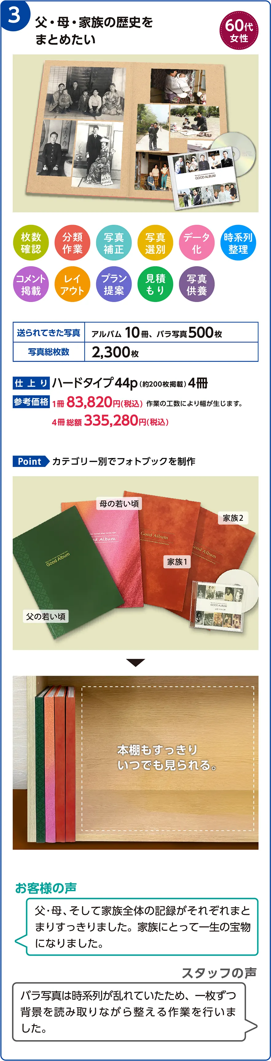 「全部おまかせコース」事例3