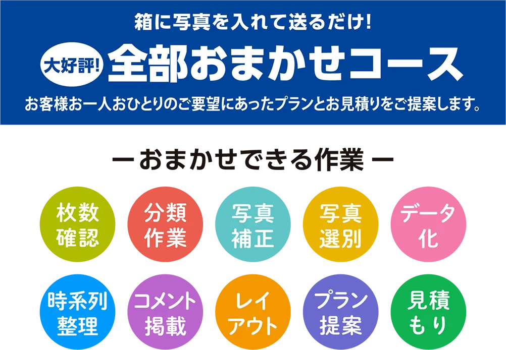 全部おまかせコースタイトル