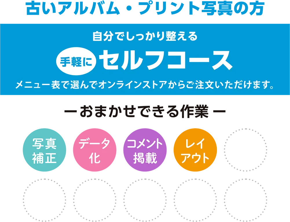 セルフコースタイトル