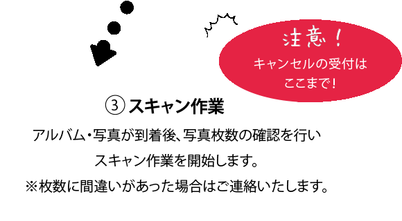 スキャン