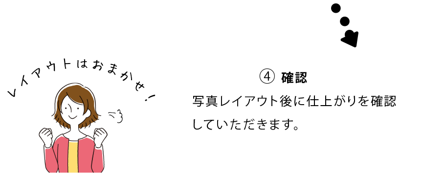 確認