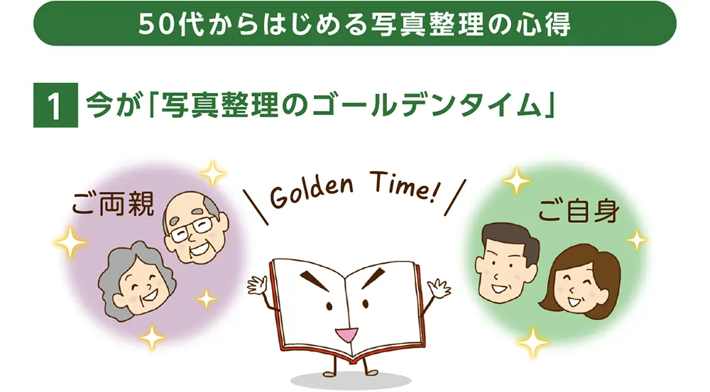 1.今が「写真整理のゴールデンタイム」