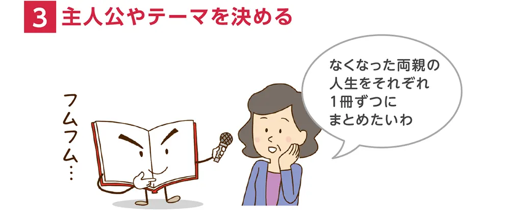 3.主人公やテーマを決める