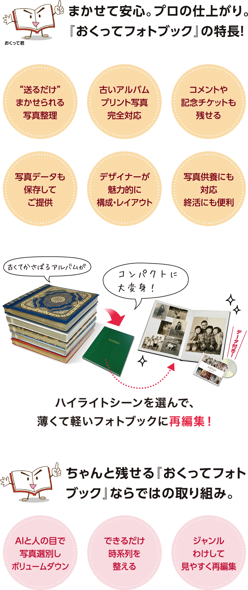 まかせて安心。プロの仕上がり。『おくってフォトブック』の特長。
