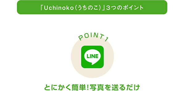 Uchinoko（うちのこ）3つのポイント